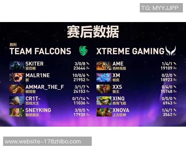 JDG战队的崛起与实力分析揭示DOTA2竞技新格局